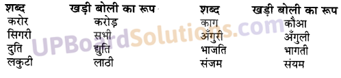 UP Board Solutions for Class 10 Hindi Chapter 3 रसखान (काव्य-खण्ड) img-1