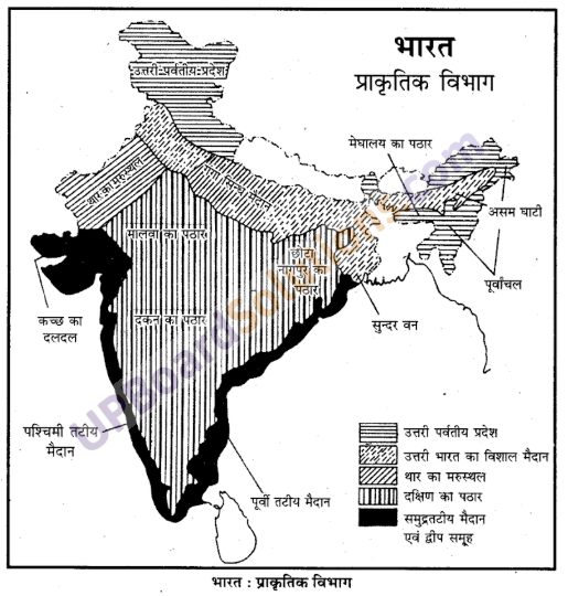 UP Board Solutions for Class 10 Social Science Chapter 1 भारत भौतिक स्वरूप 1