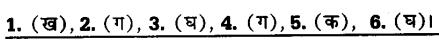 UP Board Solutions for Class 10 Social Science Chapter 13 गांधी विचारधारा, असहयोग आन्दोलन 1