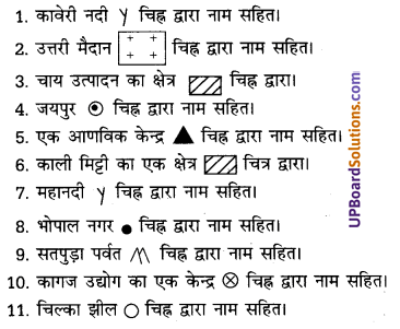 UP Board Solutions for Class 10 Social Science Chapter 15 मानचित्र कार्य 10