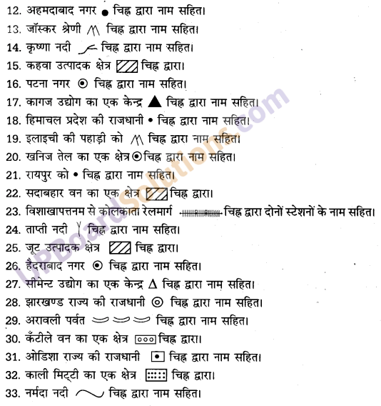 UP Board Solutions for Class 10 Social Science Chapter 15 मानचित्र कार्य 11