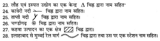 UP Board Solutions for Class 10 Social Science Chapter 15 मानचित्र कार्य 15