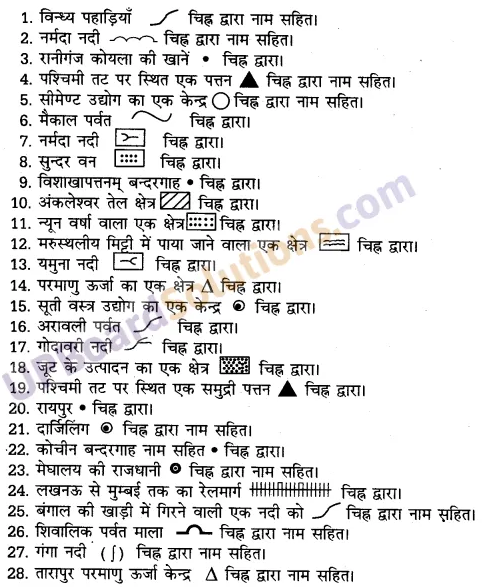 UP Board Solutions for Class 10 Social Science Chapter 15 मानचित्र कार्य 4