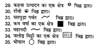 UP Board Solutions for Class 10 Social Science Chapter 15 मानचित्र कार्य 5