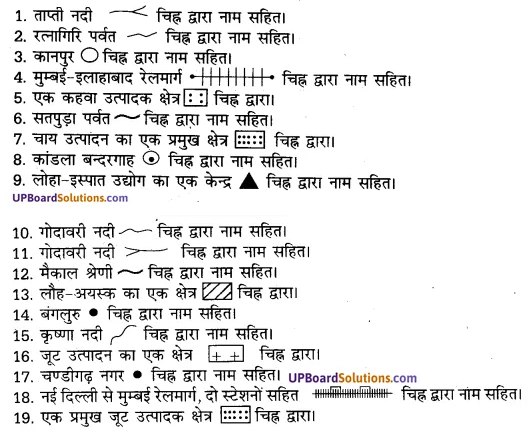 UP Board Solutions for Class 10 Social Science Chapter 15 मानचित्र कार्य 6