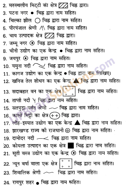 UP Board Solutions for Class 10 Social Science Chapter 15 मानचित्र कार्य 8