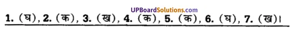 UP Board Solutions for Class 10 Social Science Chapter 16 भारत-विभाजन एवं स्वतन्त्रता-प्राप्ति 1