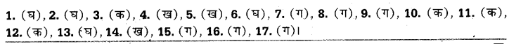 UP Board Solutions for Class 10 Social Science Chapter 2 उत्पादन का उसके साधनों में वितरण 5