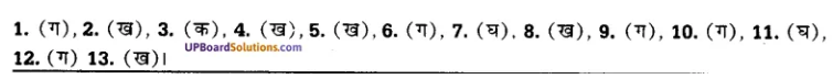 UP Board Solutions for Class 10 Social Science Chapter 3 औद्योगिक क्रान्ति एवं उसका प्रभाव 1