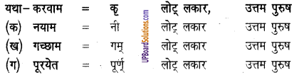 UP Board Solutions for Class 8 Sanskrit Chapter 18 एत बालका img-1
