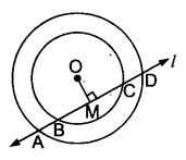 UP Board Solutions for Class 9 Maths Chapter 10 Circle img-12