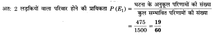 UP Board Solutions for Class 9 Maths Chapter 15 Probability img-3