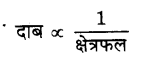 UP Board Solutions for Class 9 Science Chapter 9 Force and Laws of Motion image -3