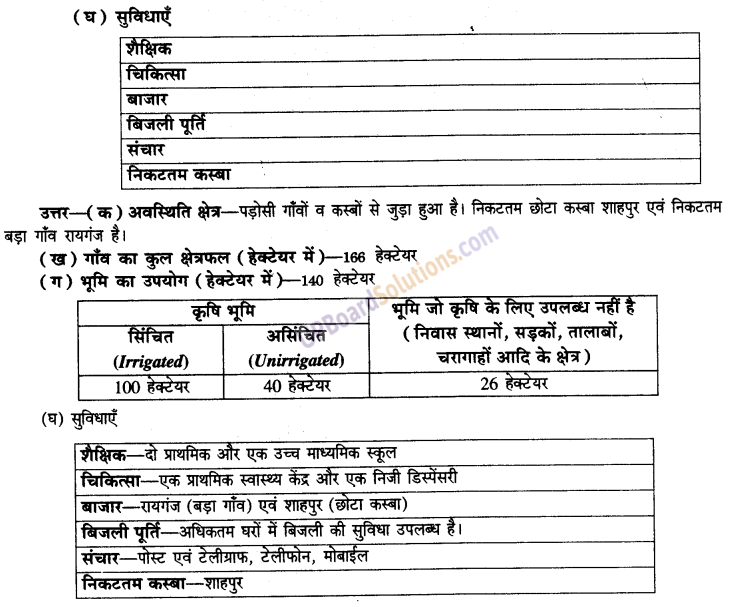 UP Board Solutions for Class 9 Social Science Economics Chapter 1 पालमपुर गाँव की कहानी