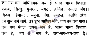 UP Board Solutions for Class 9 Social Science Project Work (प्रोजेक्ट कार्य)