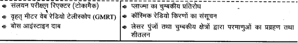 UP Board Solutions for Class 11 Physics Chapter 1 भौतिक जगत 4