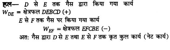 UP Board Solutions for Class 11 Physics Chapter 12 Thermodynamics 10