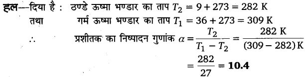 UP Board Solutions for Class 11 Physics Chapter 12 Thermodynamics 12