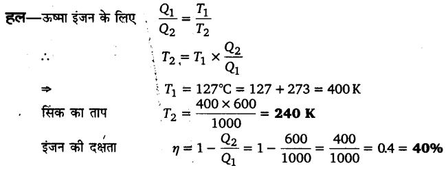 UP Board Solutions for Class 11 Physics Chapter 12 Thermodynamics 21