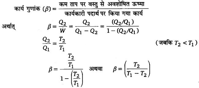 UP Board Solutions for Class 11 Physics Chapter 12 Thermodynamics 23