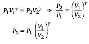 UP Board Solutions for Class 11 Physics Chapter 12 Thermodynamics 4