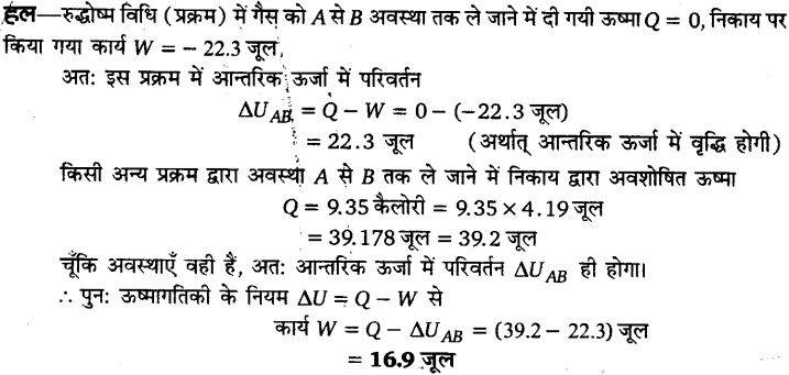 UP Board Solutions for Class 11 Physics Chapter 12 Thermodynamics 6