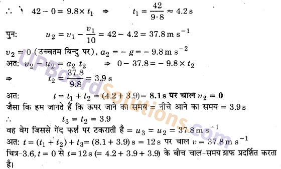 UP Board Solutions for Class 11 Physics Chapter 3 Motion in a Straight Line 14