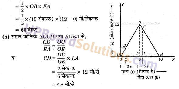 UP Board Solutions for Class 11 Physics Chapter 3 Motion in a Straight Line 35