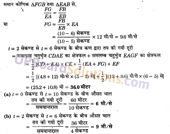 UP Board Solutions for Class 11 Physics Chapter 3 Motion in a Straight Line 36