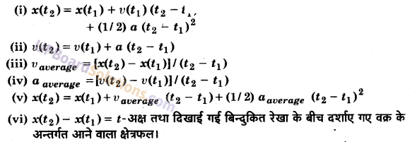 UP Board Solutions for Class 11 Physics Chapter 3 Motion in a Straight Line 38