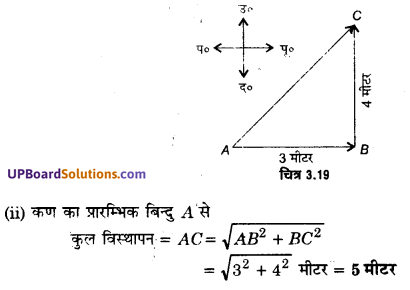 UP Board Solutions for Class 11 Physics Chapter 3 Motion in a Straight Line 40