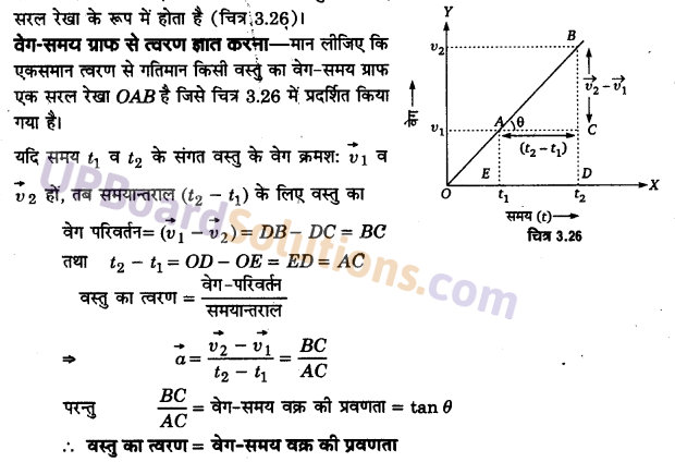 UP Board Solutions for Class 11 Physics Chapter 3 Motion in a Straight Line 58