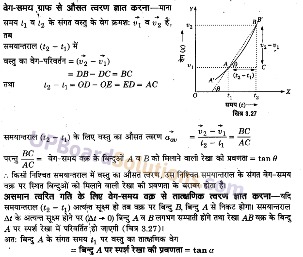 UP Board Solutions for Class 11 Physics Chapter 3 Motion in a Straight Line 59