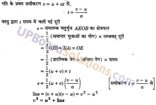 UP Board Solutions for Class 11 Physics Chapter 3 Motion in a Straight Line 64