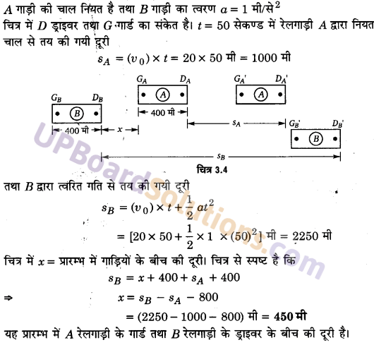 UP Board Solutions for Class 11 Physics Chapter 3 Motion in a Straight Line 7