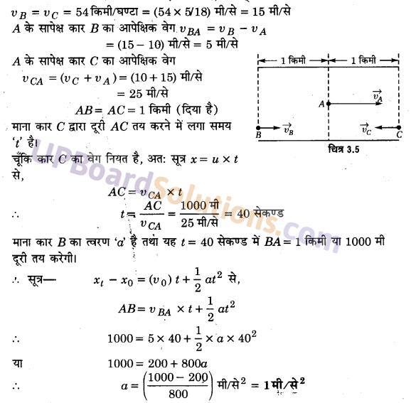 UP Board Solutions for Class 11 Physics Chapter 3 Motion in a Straight Line 8