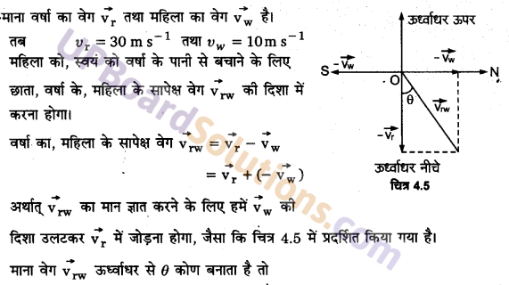 UP Board Solutions for Class 11 Physics Chapter 4 Motion in a plane 12