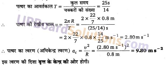 UP Board Solutions for Class 11 Physics Chapter 4 Motion in a plane 22