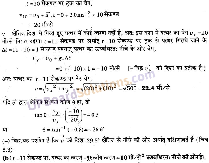 UP Board Solutions for Class 11 Physics Chapter 5 Laws of motion 12