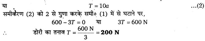 UP Board Solutions for Class 11 Physics Chapter 5 Laws of motion 18