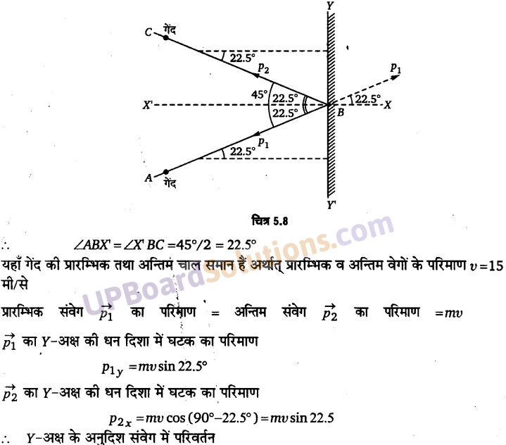 UP Board Solutions for Class 11 Physics Chapter 5 Laws of motion 24