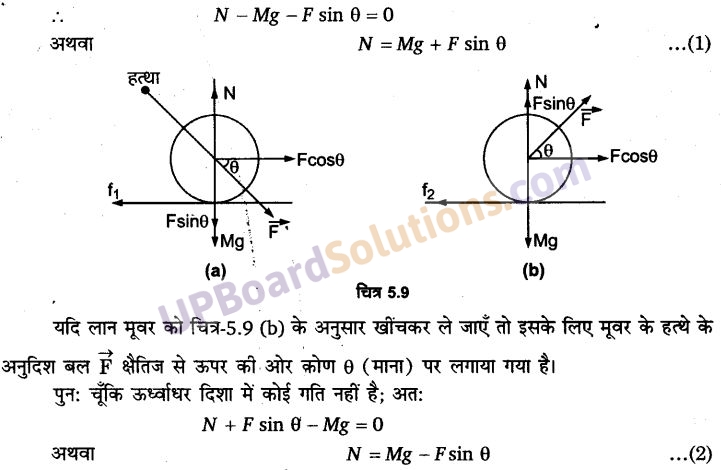 UP Board Solutions for Class 11 Physics Chapter 5 Laws of motion 27