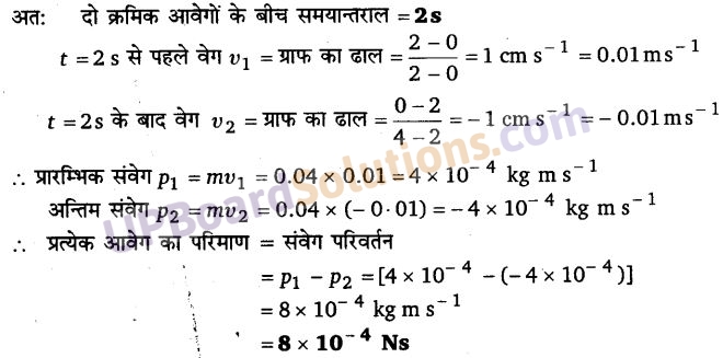 UP Board Solutions for Class 11 Physics Chapter 5 Laws of motion 29