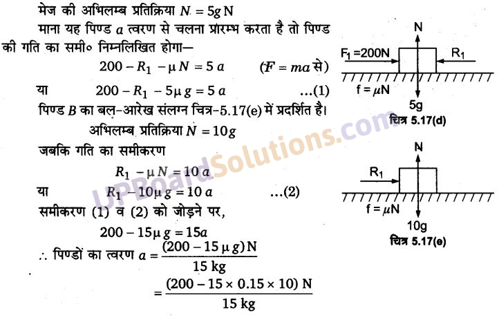UP Board Solutions for Class 11 Physics Chapter 5 Laws of motion 43a