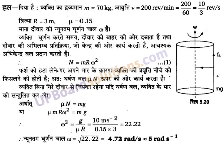 UP Board Solutions for Class 11 Physics Chapter 5 Laws of motion 50