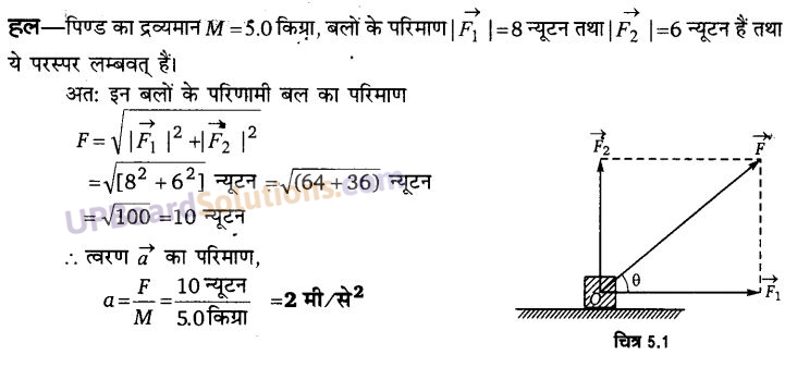 UP Board Solutions for Class 11 Physics Chapter 5 Laws of motion 6