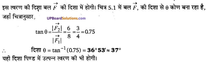UP Board Solutions for Class 11 Physics Chapter 5 Laws of motion 7