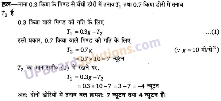 UP Board Solutions for Class 11 Physics Chapter 5 Laws of motion 74