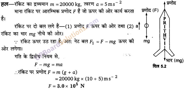 UP Board Solutions for Class 11 Physics Chapter 5 Laws of motion 8