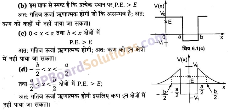 UP Board Solutions for Class 11 Physics Chapter 6 Work Energy and power 4